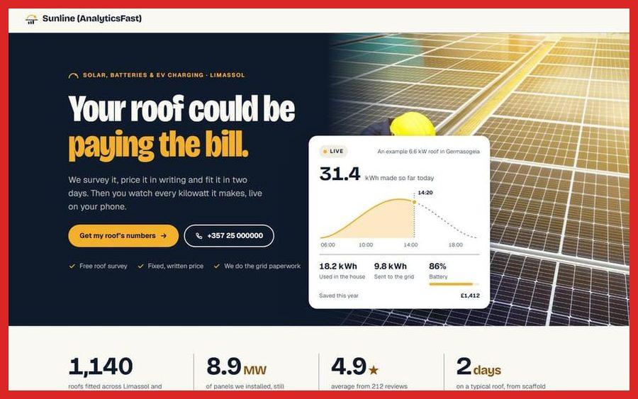 AnalyticsFast website preview