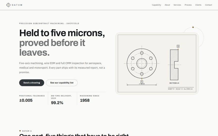 Datum website preview