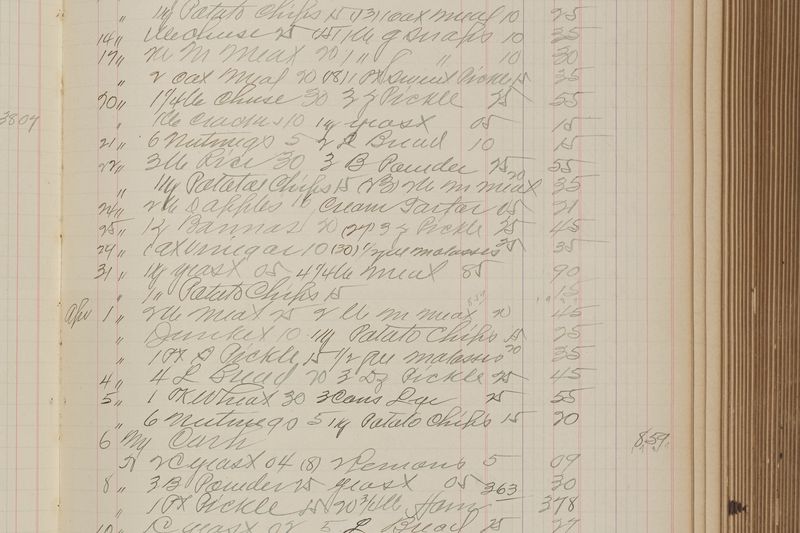 Close-up of a page from an old handwritten store ledger, with ruled columns of names and figures